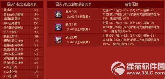 dnf�������ڻ ��������ֲ�ͣ3