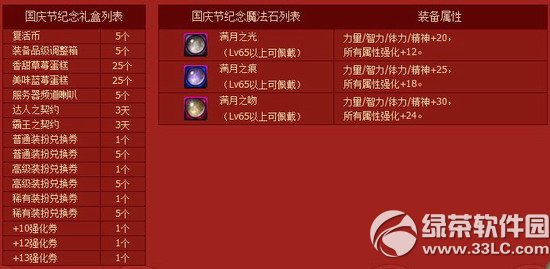 dnf�������ڻ ��������ֲ�ͣ5