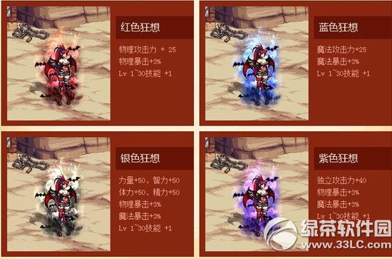 dnf������λ��������Ǯ dnf������λ������ʲô����4