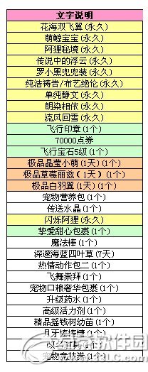 qq����8���б���9��24�ո������� 8����9.24�������