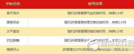 �λ�����2�̻���ʢ������ �ϳ�ϲ���̻�ȼ���о�ϲ3