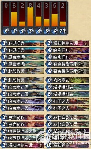 ¯ʯ��˵94��ʦ���鹥�� 94��ʦ�����