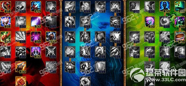 lolɳĮ�ʵ۰��ȶ��츳�ӵ㹥�� lol���ȶ����ĳ�װ�ӵ�ͼ3