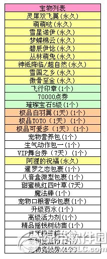 qq����8����9��20�ո��� 8���б���9.20��������