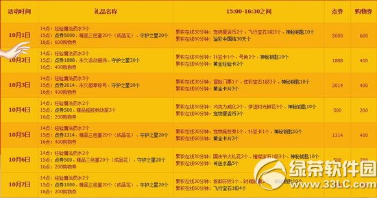 qq����10�¹���7������� 20716��ȯͳͳ����2