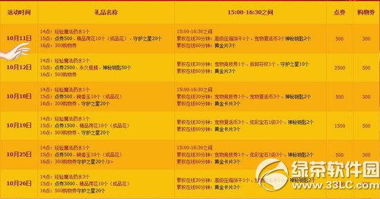 qq����10�¹���7������� 20716��ȯͳͳ����3