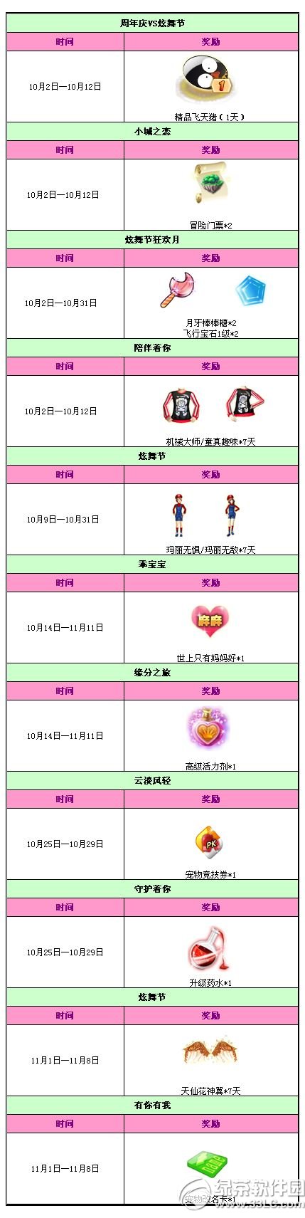 qq����10�»���� 10�¶������ȫ2