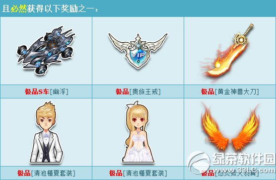 qq�ɳ����ӹ�����ж���Ǯ ��ʲô����3