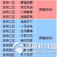 9���澭������� ���������ԵĿ��ս������