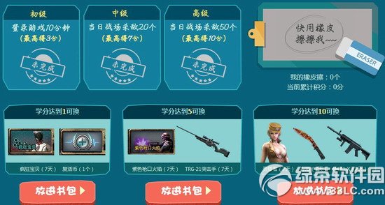 cf�ȵ÷ֿ�˭��ţ ��cf��Խ���߿�ѧ���3