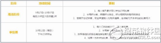 ������3��2014��â����� ���Ӣ�۱���˭����������