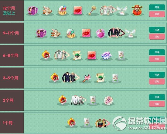 qq�����������ȫ�����߻��ַ ��ҵ�����������3