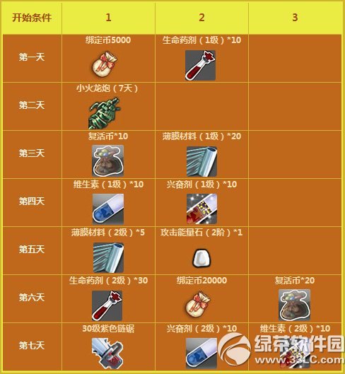 ���ߴ�ð�պϽ��Ϯ�������� 9�ºϽ��ս����1