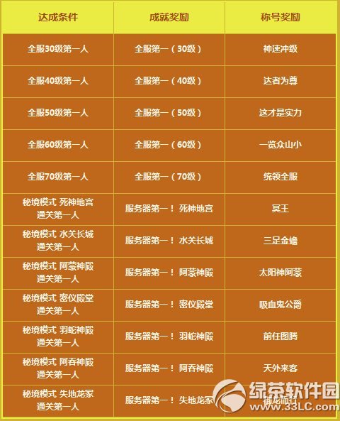 ���ߴ�ð�պϽ��Ϯ�������� 9�ºϽ��ս����