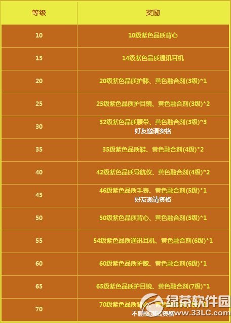 ���ߴ�ð�պϽ��Ϯ�������� 9�ºϽ��ս����4