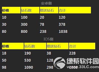 ����ɳ�9��16�ջ���� ���ضᱦ�򿪺�����