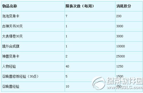 ���λ�����2��9��16�ո������� �·��¿�/�꿨�������