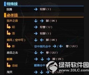 �����Ŷ���֮�鼼�ܼӵ㹥�� ��֮��ӵ㼼��