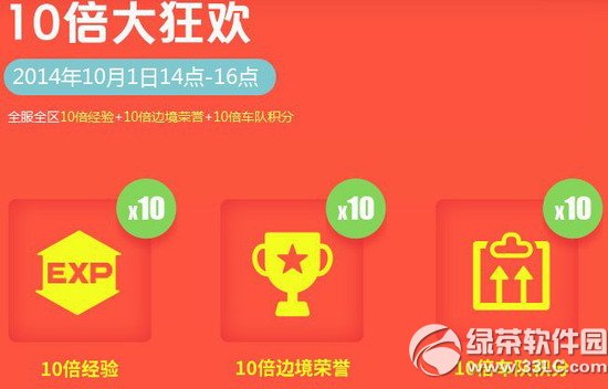 qq�ɳ�10��1�չ���ڻ2014 ��������+11888��ȯ+ʮ��5