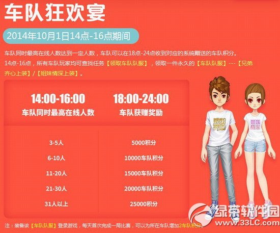 qq�ɳ�10��1�չ���ڻ2014 ��������+11888��ȯ+ʮ��9