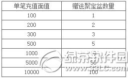 �����澭��ѧ�к��� ��ֵ�ж������1