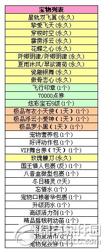 qq��������б���9��13�ո������� ������9.13����2