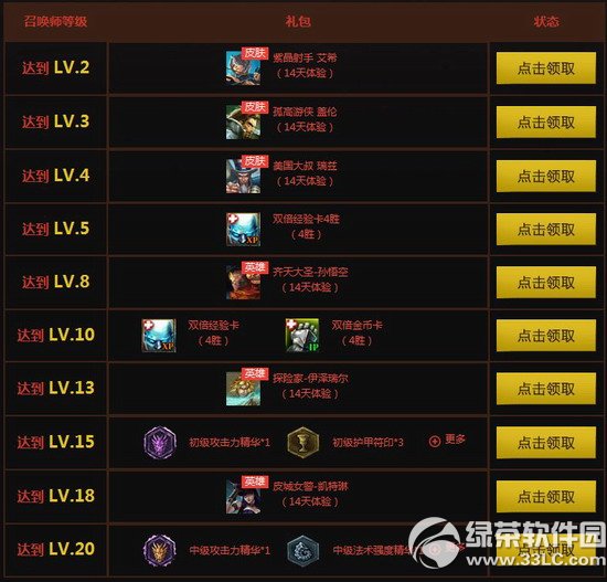 lol���ֳɳ������ȡ��ַ ��ѧ�����ֳɳ������ɶ