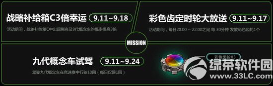 ���ܿ������Ŵ������������һ �ھŴ������޻���9����3