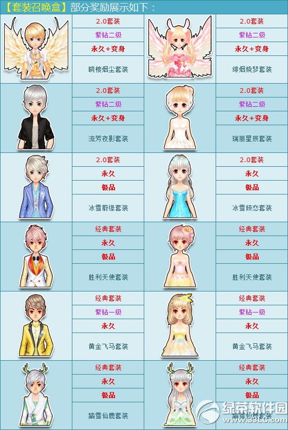 qq�ɳ���װ�ٻ��ж���Ǯ ��ɶ����