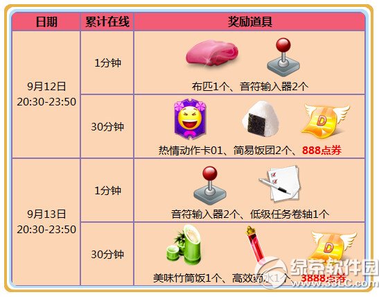 ����ʱ��9��12��13�ջ 4776��ȯ+����֮�����ӭ��ѧ2