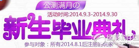 ����ʱ��������ҵ������ַ ���������ͱ�ҵ����1