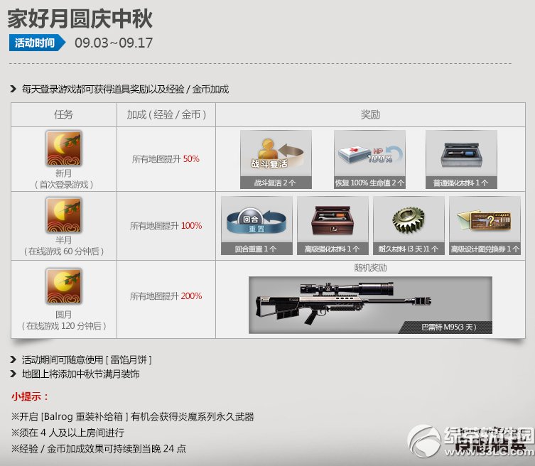 csol�ں󷢸���� ��������ս���������