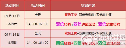 qq�ɳ�9��13��14�ջ ȫ���ı����������1