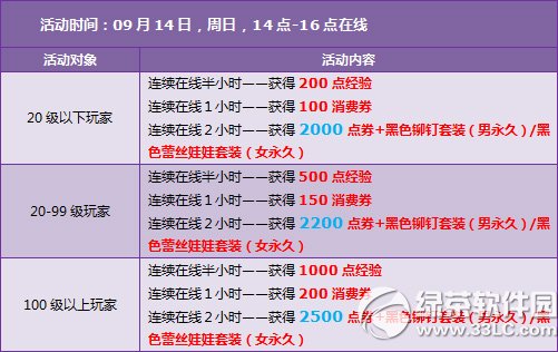 qq�ɳ�9��13��14�ջ ȫ���ı����������2