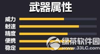 逆战麒麟ar15预约体验活动网址 麒麟ar15预约地址2