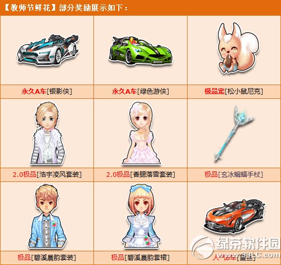 qq�ɳ���ʦ���ʻ�����Ǯ ��ʲô����2