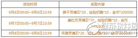 ��������������Բ� Ӣ�۾ۻ�