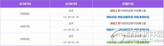 qq�ɳ������ȯ����� ������������쳵11000��ȯ������