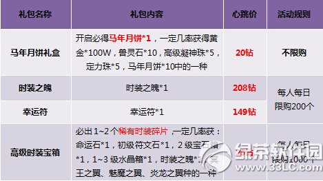 ������ţ����ǧ������ �����ͺ���2