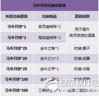 ������ţ����ǧ������ �����ͺ���3