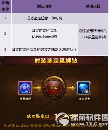 ������ţ����ǧ������ �����ͺ���7