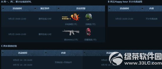 ����ս������ս��� �ۼ������ͺ�����ĩ˫������2