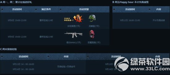 ����ս������ս��� �ۼ������ͺ�����ĩ˫������4