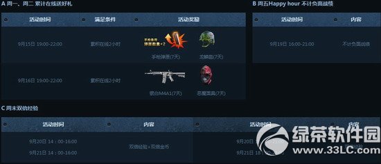 ����ս������ս��� �ۼ������ͺ�����ĩ˫������5