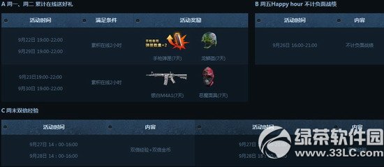 ����ս������ս��� �ۼ������ͺ�����ĩ˫������6