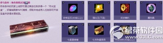 ��ԯ���溣�����������Ĺ���ʱ���ַ �콵�����������±�1