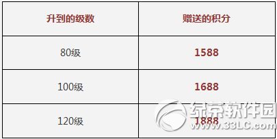 ������������������� ������ɫ������ʱ����