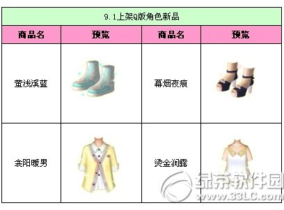 qq�����̳���Ʒ�ϼ�ȫ����ȯ� ����Ʒ��ȫ���ȯ������Ȩ2