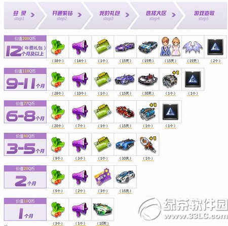 qq�ɳ�9����������������� 9�������������