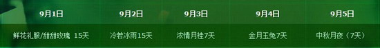 qq����9��6��7��8�ջ ������10600��ȯ+����ʱװ